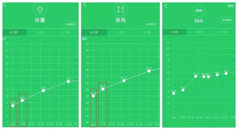 儿童瘦小不长肉不长个怎么调理,小孩子脾胃虚弱不长个不长肉