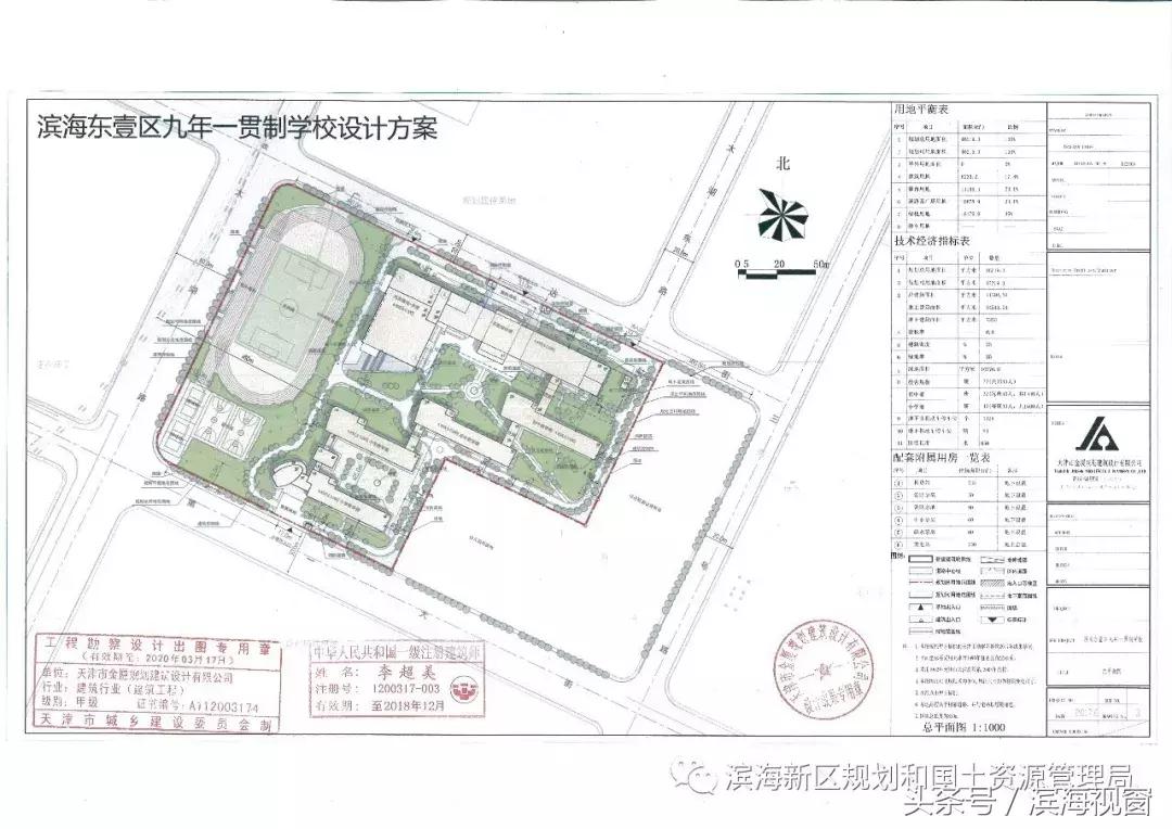 滨海新区教育资源最好的区域,滨海新区教育优势在哪里