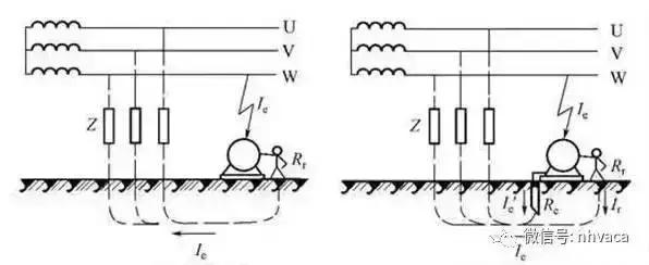简易接地线做法,电表接地线方法