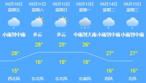 全城鸣笛送牺牲英雄回家,全城出租车送别牺牲民警