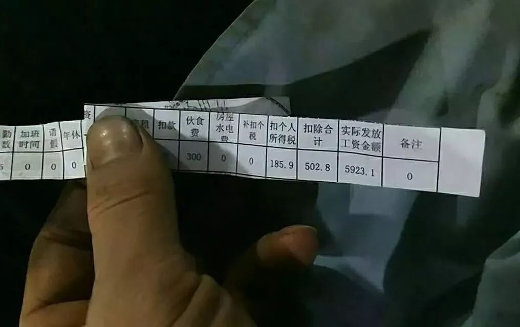 高管患病降薪,私企员工患癌症公司补偿标准