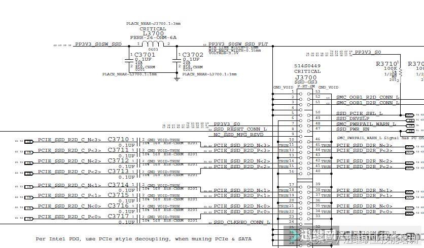 苹果笔记本开机“文件夹图标里有个问号”，大神一根线完美修复