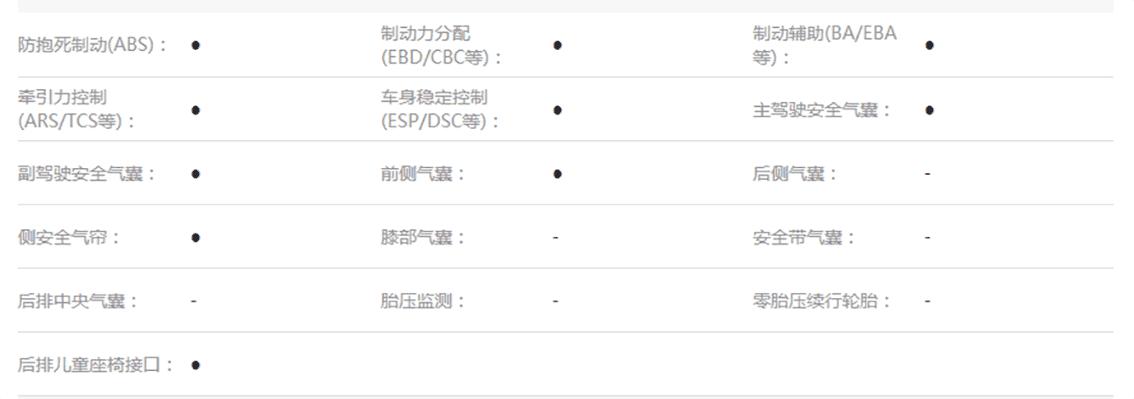 福睿斯扭力梁和独立悬架的区别,福特福睿斯扭力梁式非独立悬架