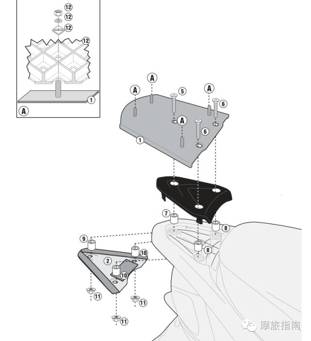 摩旅后座改装,摩旅尾箱装什么