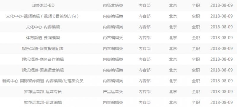 联想校园招聘暑期实习,联想校园招聘暑期实习6大方向