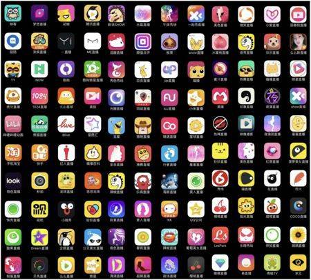 直播走向深度分析,直播行业板块分析