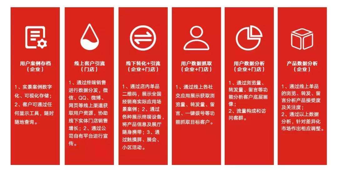 小升级，谋大局｜台州视维正式升格为浙江视维科技有限公司