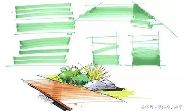 马克笔用笔重要技巧,适合初学者的马克笔教程