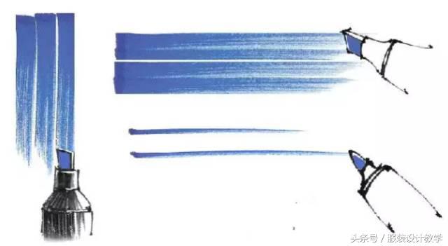 马克笔用笔重要技巧,适合初学者的马克笔教程