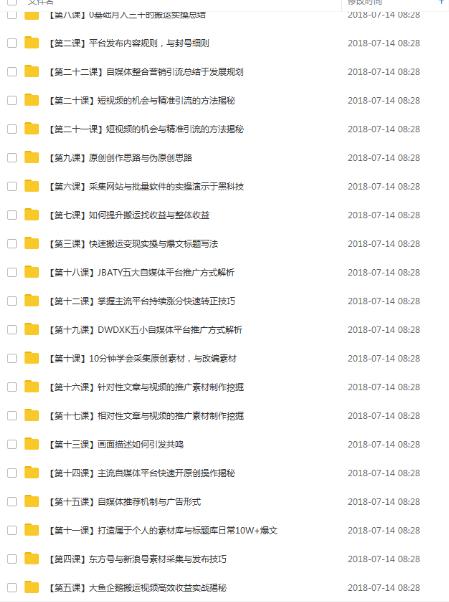 自媒体闷声发大财,自媒体新手怎么一个月赚1万