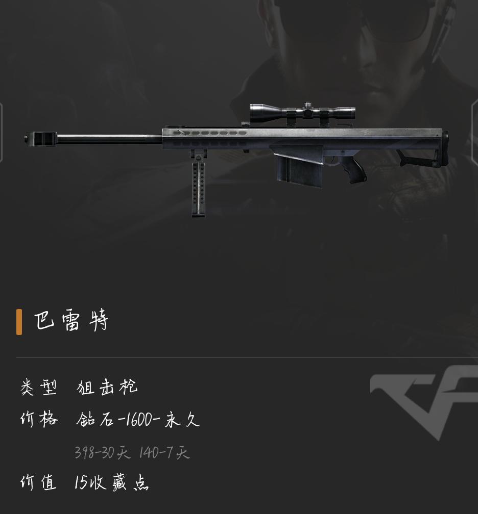 穿越火线生化伤害最高的巴雷特,穿越火线最强巴雷特生化排名