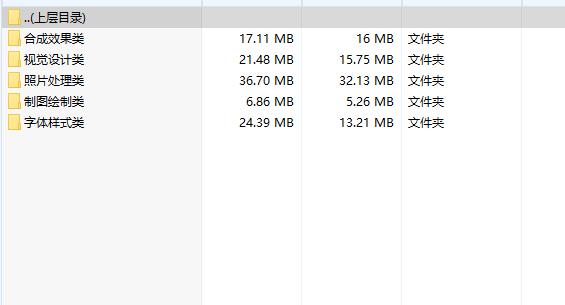 pscs6入门基础教学从零开始,pscs6新手快速入门教程基础