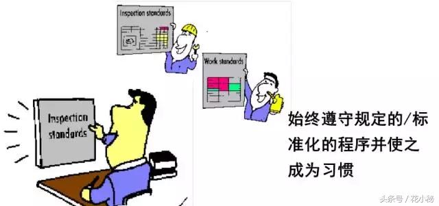 食品车间5s管理现场图片,注塑车间5s管理的80条建议