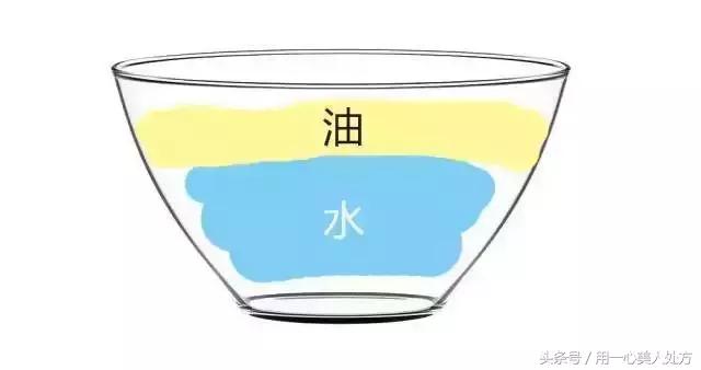 护肤品若出现“搓泥”现象,先不要急着洗脸