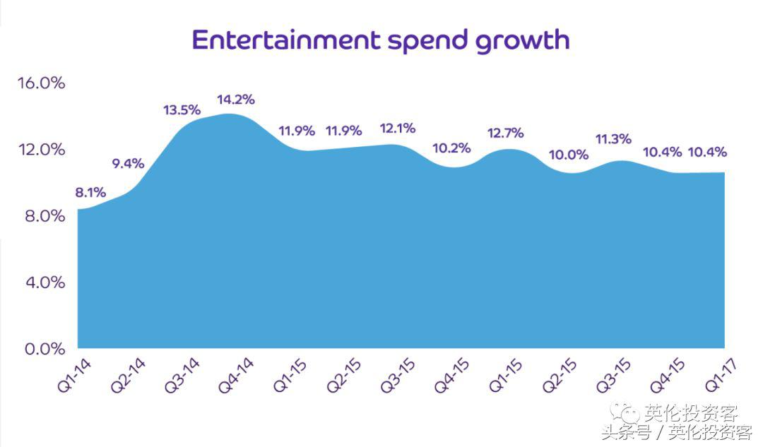 6亿身家老板破产,从亏损4亿到盈利4千万