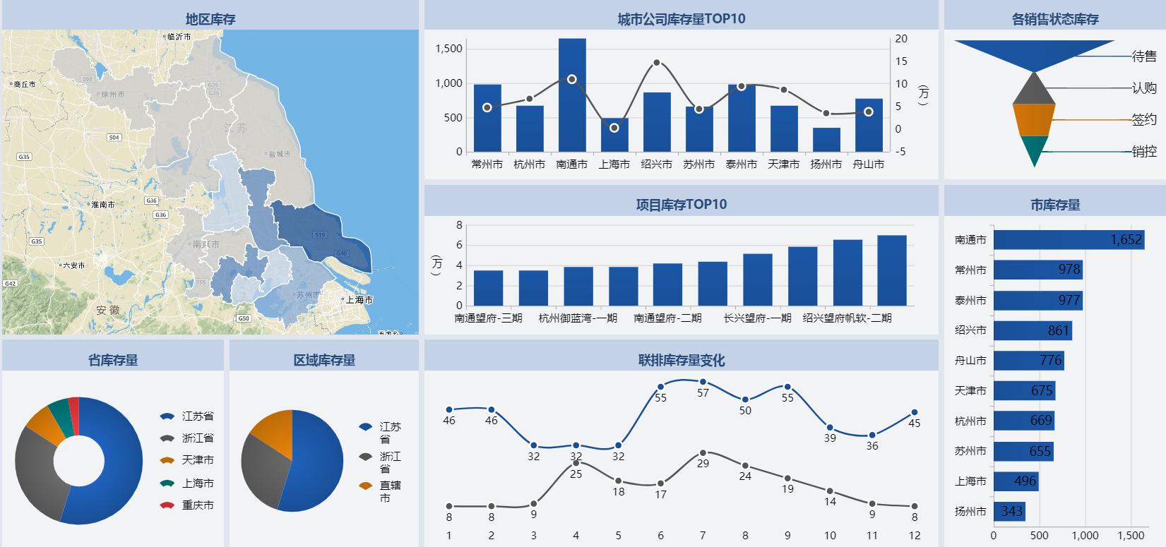 产品数据分析新手入门,入门数据分析要学什么