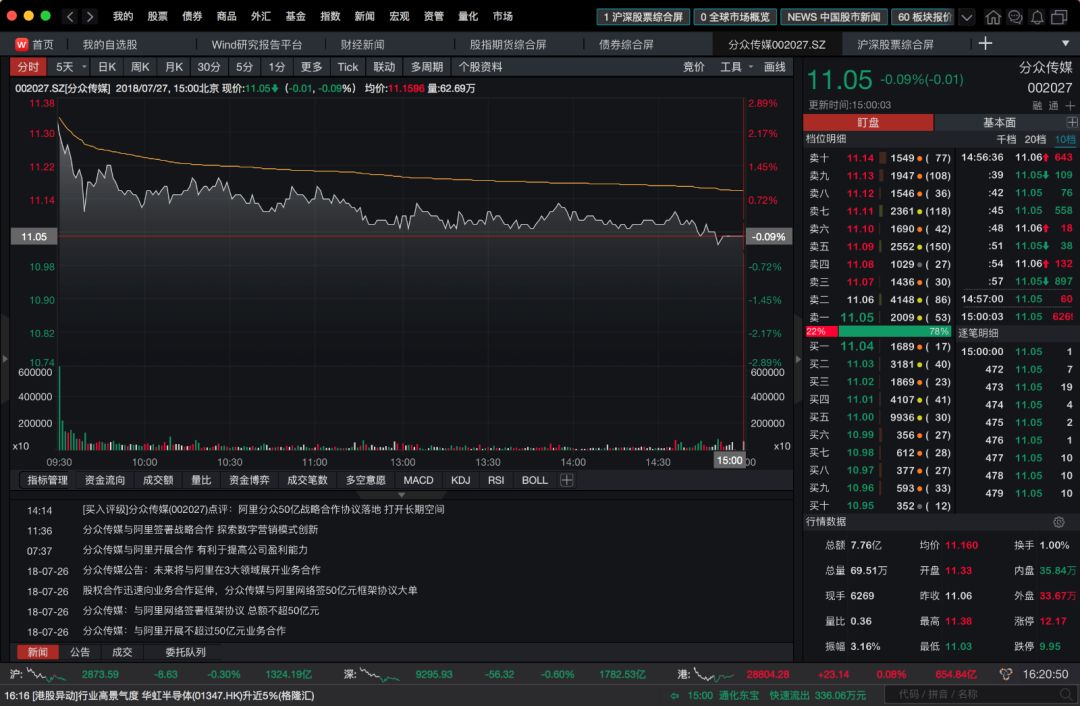 wind金融终端最好的功能,wind金融终端免费体验