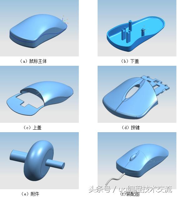 ug复杂曲面加工视频,ug复杂零件曲面加工刀路