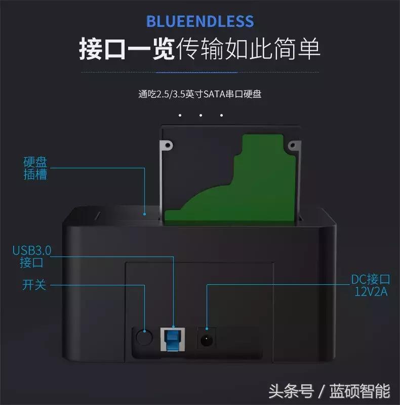 外置电脑硬盘,外置硬盘推荐带扩展坞