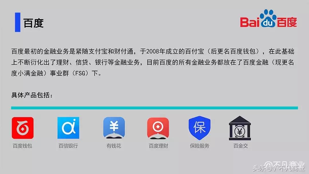 互联网金融十大公司排行榜,互联网金融的主要业务