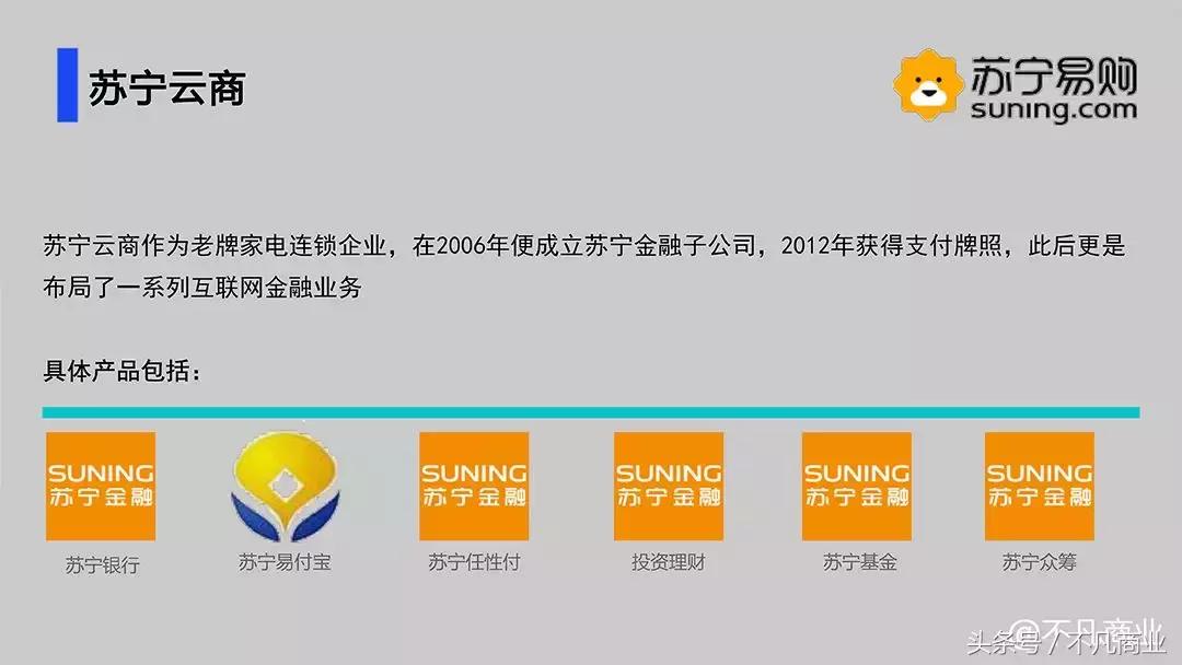 十大互联网金融公司2019,阿里巴巴布局的互联网金融业态
