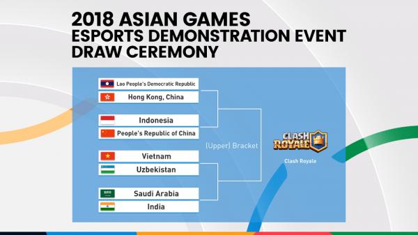 亚运会对决名单,亚运中韩比赛时间表