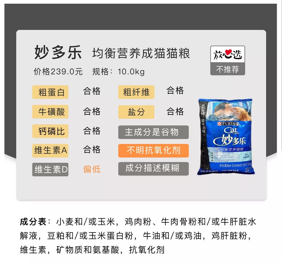 国货猫粮推荐测评,经典猫粮测评推荐