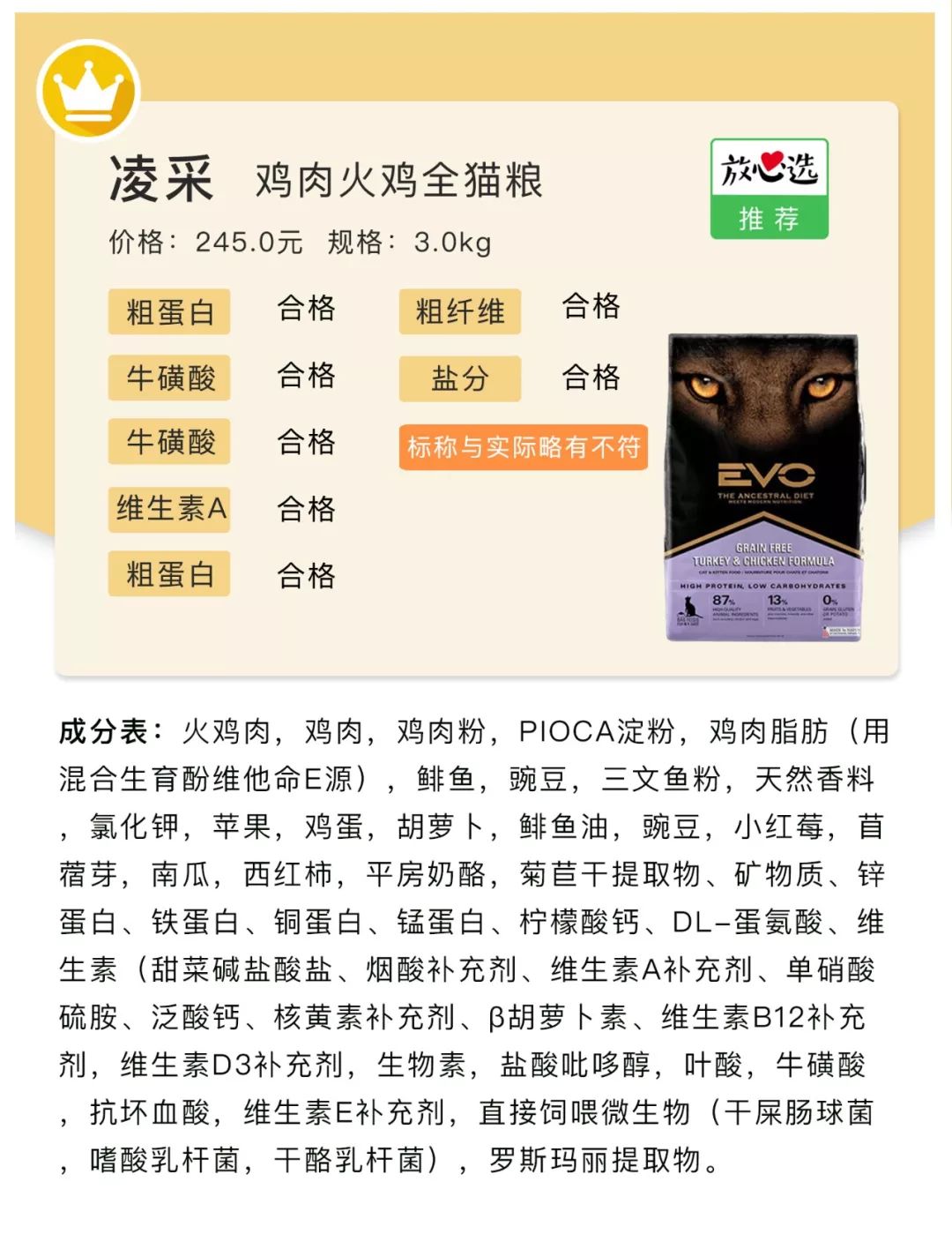 20款猫粮评测,20以内猫粮推荐红黑榜测评