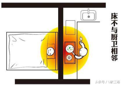 农村看风水属于封建迷信吗,家庭装修时有没有必要看风水呢