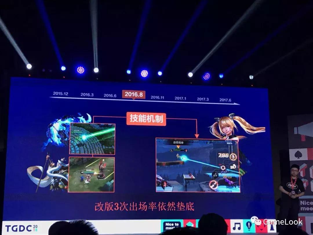 腾讯魂斗罗归来攻略,腾讯魂斗罗归来深度解析