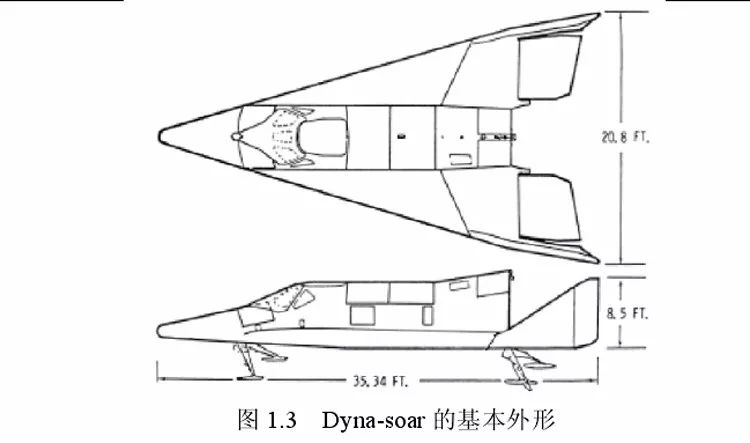 为啥会没有动力,为什么跑起来没动力