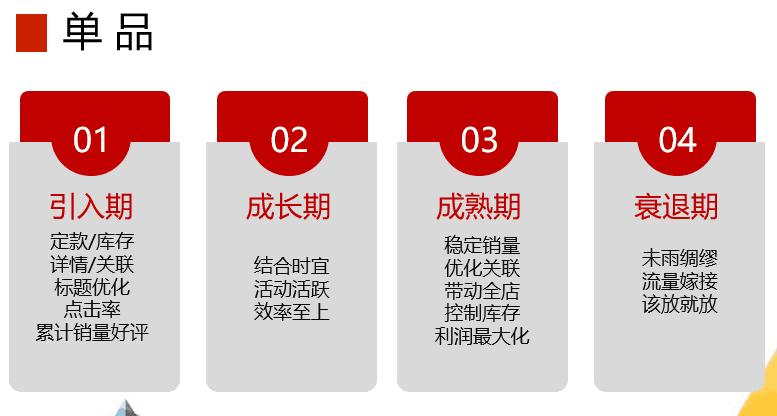 鹿人说淘宝店铺,鹿人说淘宝视频