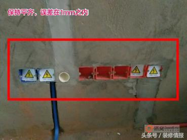 水电工程包含哪些项目,水电问题的重要性