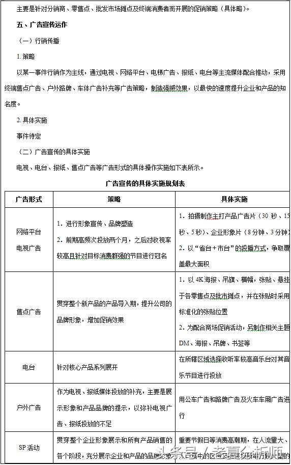 饮用水市场营销策划方案,饮料营销方案市场费用投入