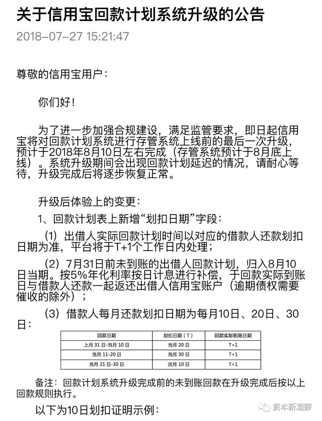 淇＄敤瀹濆钩鍙板悎娉曞悧,淇＄敤鍗″彇鐜拌闄愬埗