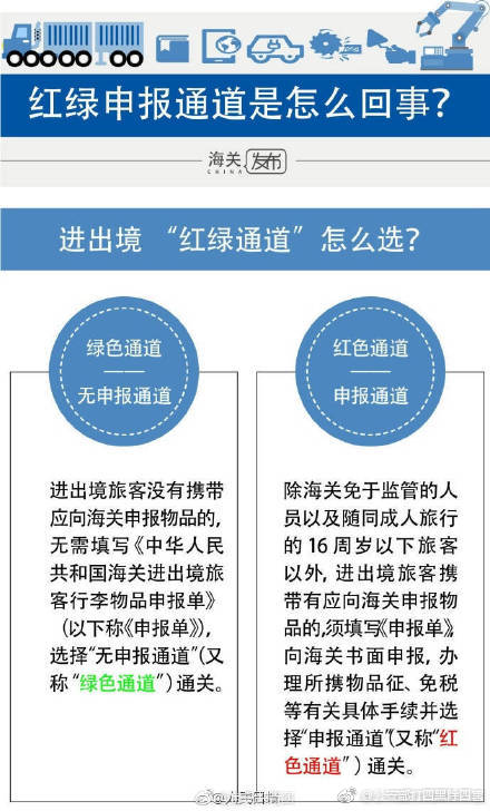 您的七夕礼物已送达请签收,你的七夕礼物已到请注意查收
