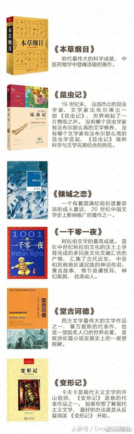 一年必读的52本书,分享经济必读书