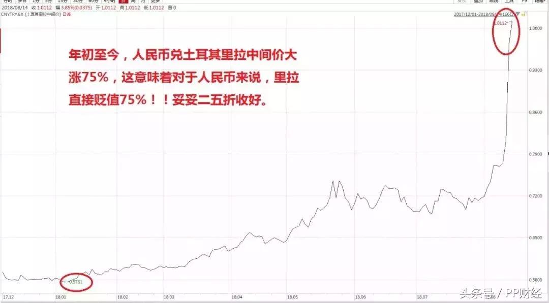 LV、GUCCI买一送三、坐地可净赚17万？“羊毛*党**”们跨海薅羊毛