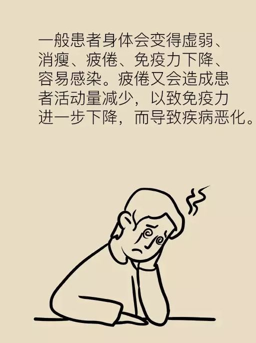 肝癌科普动画,肝癌的形成过程漫画