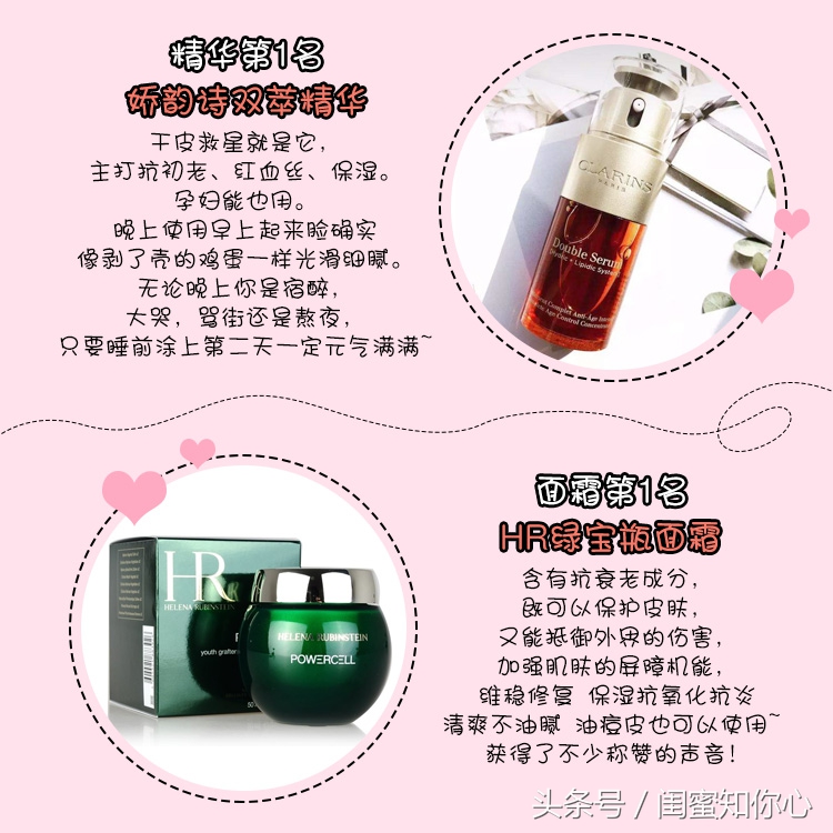 好物推荐排行榜前100名,好物推荐学生党