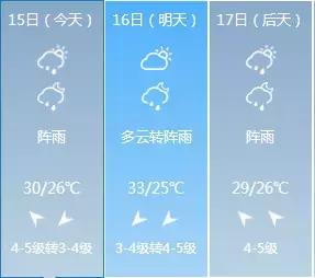 摩羯台风暴雨,摩羯台风山东