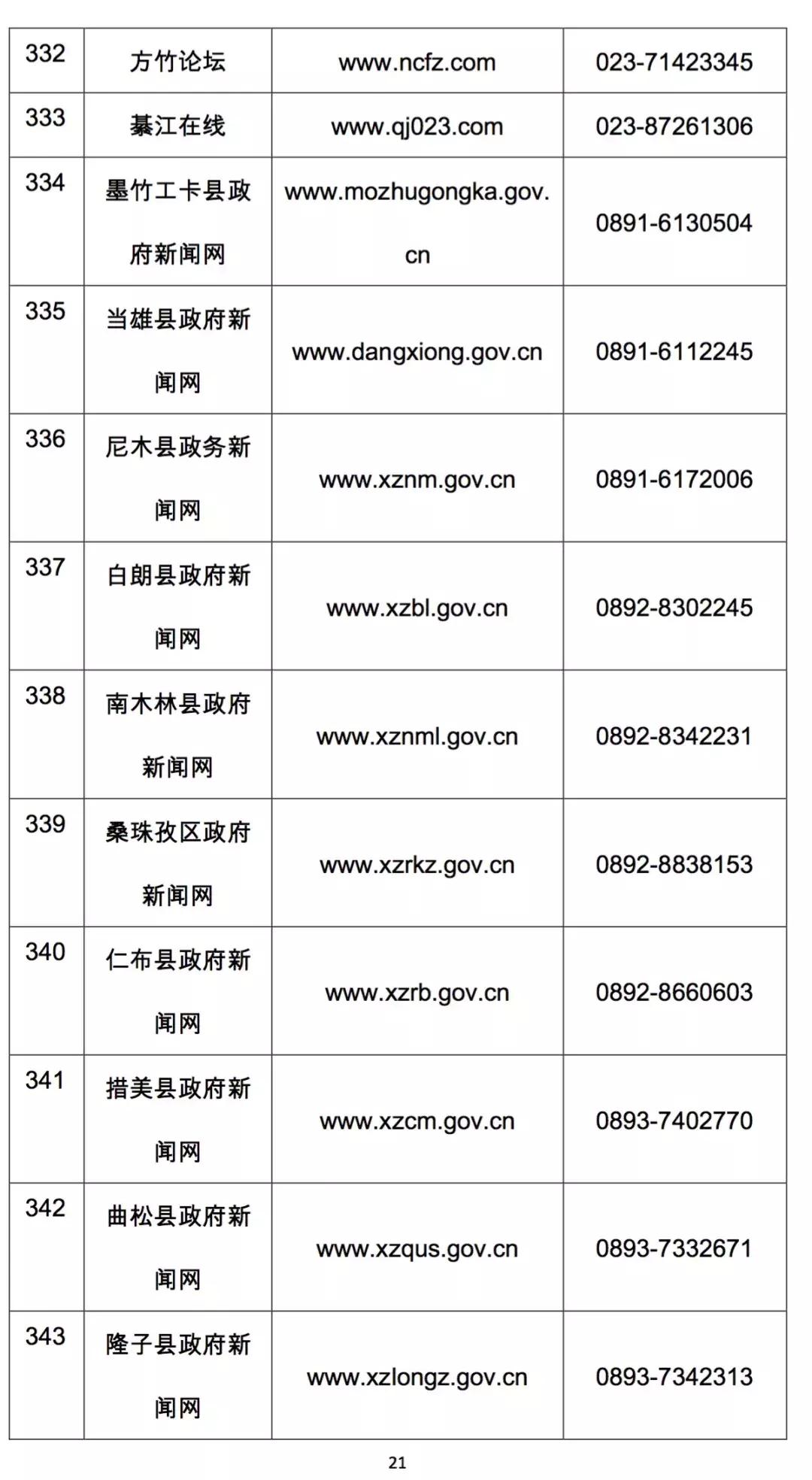 怎么在拼多多上投诉电商,打12345可以投诉拼多多平台吗