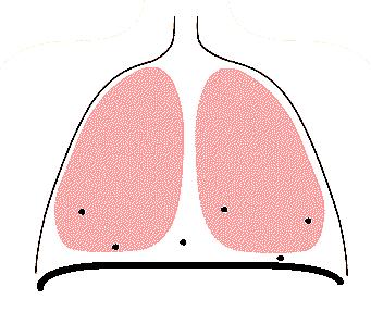 起床头晕小妙招,起床后头晕晕乎乎是怎么回事呢
