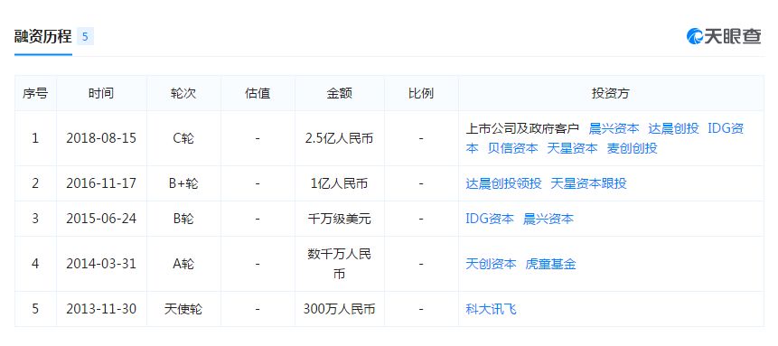 最新的谷歌浏览器内核是什么,新版谷歌浏览器内核