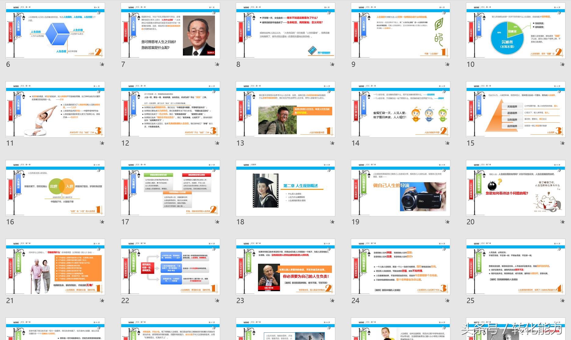 职场培训ppt课件,职场学习成长计划ppt