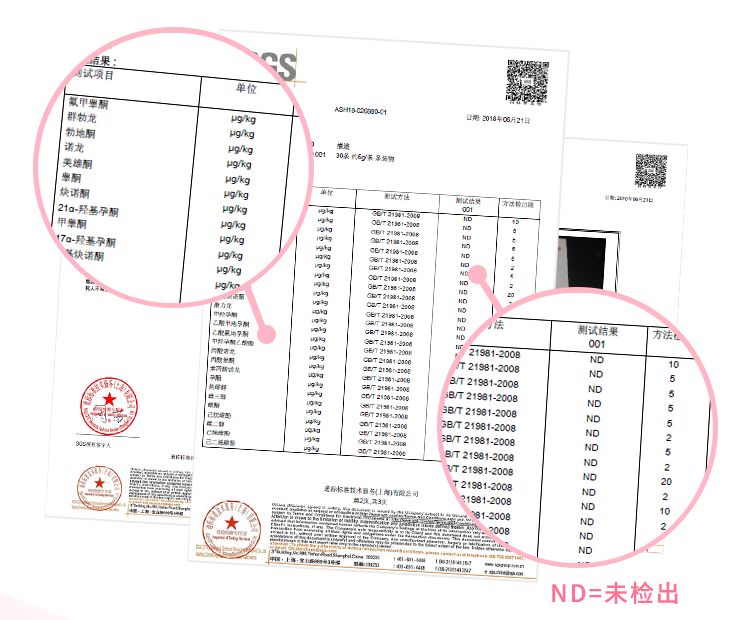 ⊙每天喝一点,皮肤就像吃了防腐剂,敷300张面膜可能都比不上……