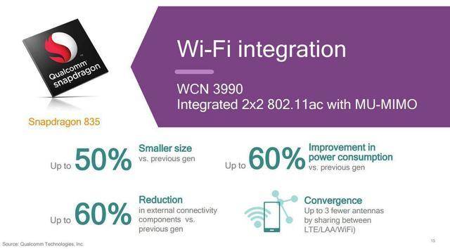 目前搭载骁龙835的百元机,需要赶紧买麒麟芯片的手机吗