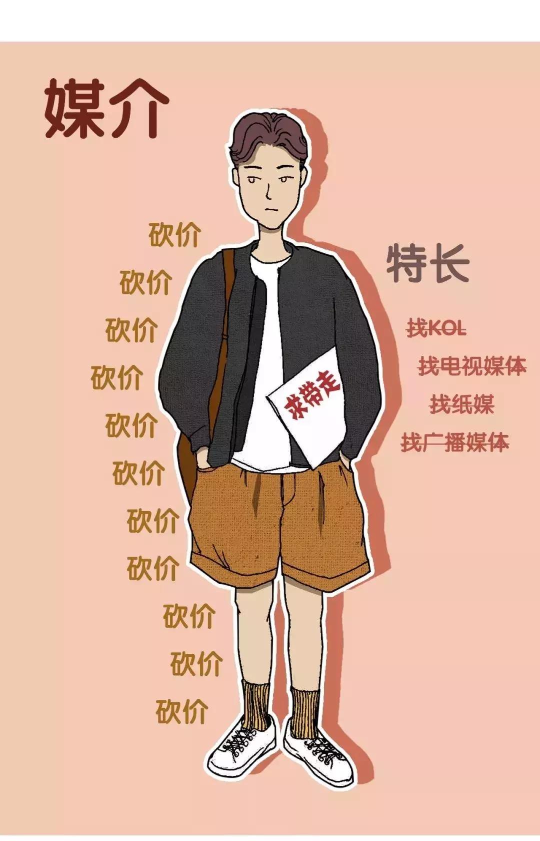 涓冨绉熶汉鏂囨,涓冨绉熻祦鏂囨鐑棬