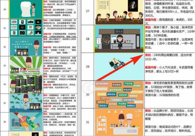 利用万彩动画大师制作mg动画,mg动画先配音还是先做动画