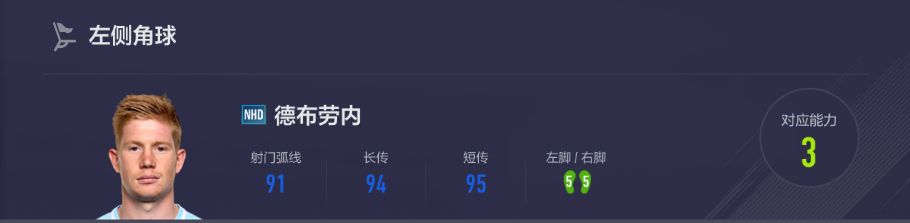 fifa定点传球,fifaonline4巴黎圣日耳曼战术